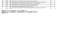 Montana Grizzlies at UC Davis Aggies box score
