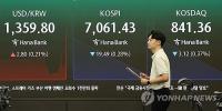 (LEAD) Seoul stocks open tad lower despite Wall Street gains