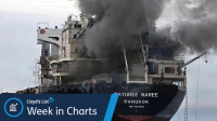 The week in charts: Iran’s ship attacks show strategy of disruption not discrimination | Abu Dhabi emerges as container shipping’s Hormuz shuttle operator