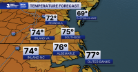First Warning Forecast: A fall-like start to the week, not as windy