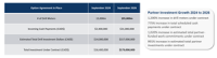 Latin Metals Receives C$1.875 Million from Warrant Exercises 