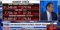 Banks being 'flexible' will help real estate recover: Jeff Sica