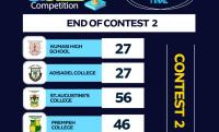 National Investment Quiz: St. Augustine’s, Prempeh College advance to semi-finals