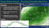 Flooding possible mid-week in central Nebraska, in part due to remnants of Hurricane Polo