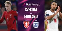 Czechia vs England Prediction: UEFA Nations League Preview