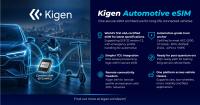 Media OutReach2 hours ago Kigen Automotive eSIM first to achieve GSMA eSA certification, bringing latest SGP.32 security to connected vehicle OEMs for long-life fleets