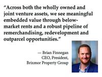 Brixmor, Everview Agree to Acquire Slate Grocery REIT for $2.3B, Including 115 Retail Properties