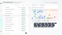 New AI Search Visibility Metrics for ChatGPT, Google AI Overviews, Claude, Gemini and Perplexity Launched - Somantra Sets Industry Standard for AEO and GEO Metrics Suite With Brand Mindshare, Brand Consideration and Brand Engagement Scores