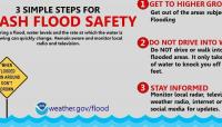 Possibility of 'catastrophic' flooding increases across New Mexico