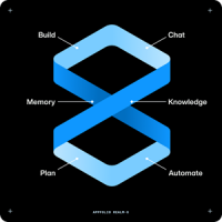AppFolio Introduces the New Realm-X, Built in the Platform That Already Knows Your Business