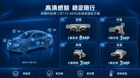 Baolong Automotive's 2nd-Gen 11V ADAS Solution Enters Mass Production