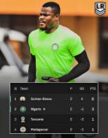 Guinea-Bissau Thrash Super Eagles 3-0 In AFCON Qualifier