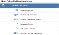 Area students outpace state in math, science