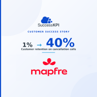 MAPFRE Brazil Increases Customer Retention from 1% to 40% and Protects Revenue within 60 Days of Implementing SuccessKPI AI-Powered Quality Management