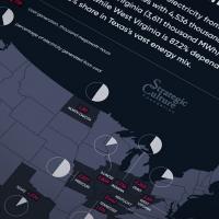 Coal’s contradiction: Texas generates the most, West Virginia needs it most