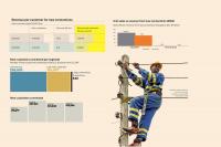 New Kenya Power customers spend less on electricity