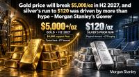 Gold price will break $5,000/oz in H2 2027, and silver’s run to $120 was driven by more than hype – Morgan Stanley’s Gower