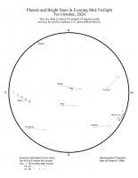 October Astronomy: Just Three Planets Are Easily Visible This Month—but You Can See Others if You Know Where to Look