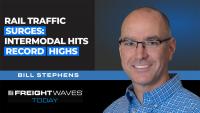 Rail Traffic SURGES: Intermodal Hits Record Highs