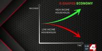 What our K-shaped economy means to your wallet and your future