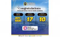UniSZA Moves Into World’s Top 1,000, Ranks 10th Among Public Universities