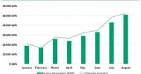 ADS-TEC Energy Reports First Half 2026 Results; Advances Gigawatt-Scale SKM Storage Project and Strengthens its Position to Scale Own & Operate Model