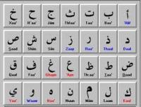 Teaching Arabic Language is not teaching Islamic Religion