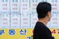 Seoul Apartment Prices Rise for Record 86th Straight Week