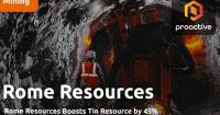 Rome Resources reports 45% increase in Kalayi tin resource as DRC...