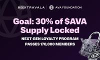 Travala’s Crypto Loyalty Program Passes 170,000 Members, Sets Long-Term Goal of 30% of AVA Supply Locked