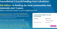 The Florida Policy Institute has an Amendment 3 calculator for local governments