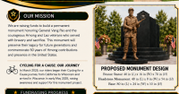 Bee Yang bikes 1400 miles from Maine to Wisconsin raising money for veteran monument