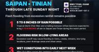 Flood Watch remains in effect for Saipan, Tinian through late Sunday night
