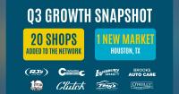 GreatWater 360 Auto Care Adds 20 Shops in Third Quarter