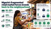 Nigeria’s fragmented retail market forces brands back to the neighbourhood