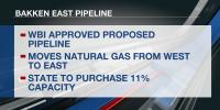 Major natural gas pipeline gets green light in North Dakota