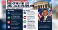 U.S. Supreme Court Ruling Again Blocks Missouri’s Gerrymandered Map