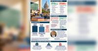 Missouri’s Budget Vote Leaves K.C. Schools In The Lurch