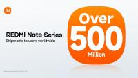 REDMI Note 17 Series: New era of premium technology coming to SA