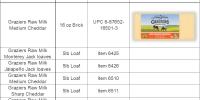 Hawaii DOH warns of Sierra Nevada raw milk cheese recall over E. coli contamination