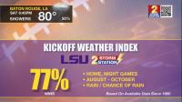 LSU vs. McNEESE STATE: LSU Kickoff Weather Index