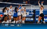Volleyball Opens Weekend with Sweep of Delaware