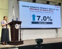 Nueva Ecija turns economic gains into targeted interventions, wider opportunities