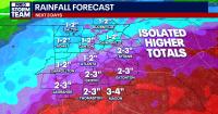 Widespread weekend rain set to hit metro Atlanta overnight