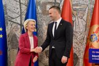 Montenegro Targets EU Membership by 2028