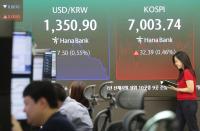Foreign investors sell W20.3tr in Korean stocks, led by SK hynix and Samsung Electronics