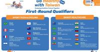 TAIWAN-EXTERNAL-TRADE