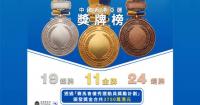 Jockey Club Congratulates Hong Kong, China Delegation on Record-Breaking Achievements at the 20th Asian Games and Awards HK$37.5 million to Medallists