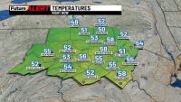 Pennsylvania weather: Pleasant and sunny weather this week