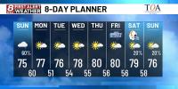 Frontal system clears East Tennessee with cooler 70s settling in for the week